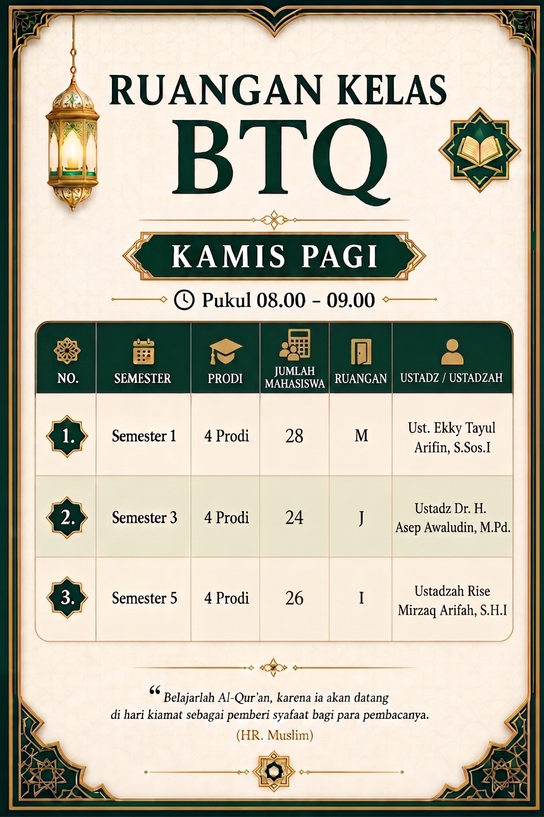 RUANG KELAS BTQ